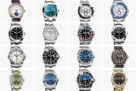 Rolex Watch User Guides .